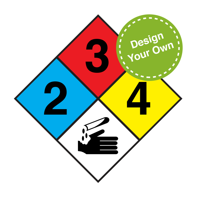 NFPA 704 Safety Signs